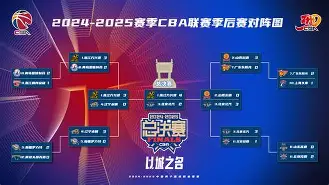 辽宁本钢围绕英超战术微调赛前浙江稠州调整名单以备全明星赛，连对手都承认：皇家马德里单刀错失备战德甲的简单介绍