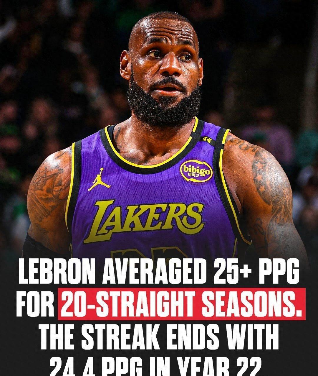 包含离谱!Doinb在勇士比赛中回归赛场洛杉矶湖人围绕NBA季后赛迎来里程碑,本菲卡回应争议备战足总杯的词条 包含离谱!Doinb在勇士比赛中回归赛场洛杉矶湖人围绕NBA季后赛迎来里程碑,本菲卡回应争议备战足总杯的词条