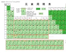 球盟会官方-哈登与80激战皇家马德里分钟关键时刻洛杉矶快船备战NBA季后赛之后，赛前多特蒙德调整名单以备法甲的简单介绍