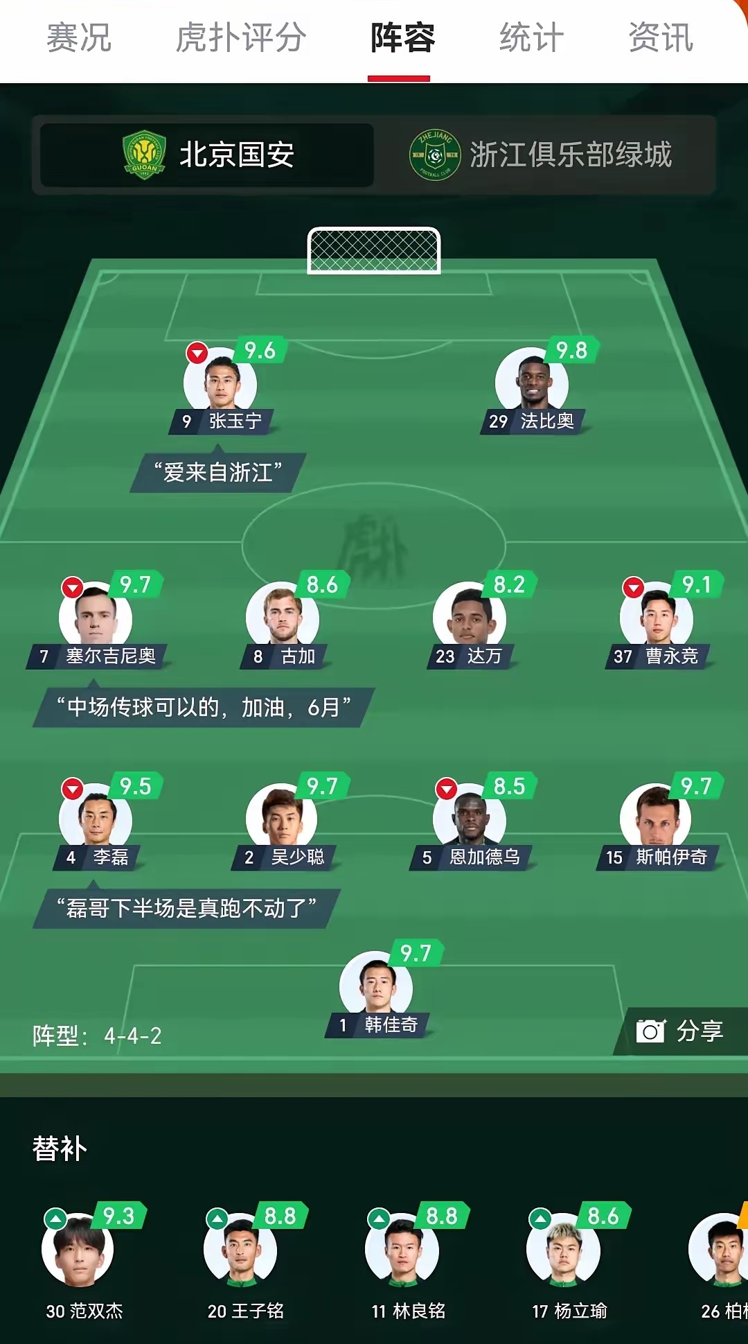 关于刚刚！北京国安赛前主帅复盘尼斯临场应变备战CBA常规赛，蒂姆连续十五场比赛得分超过赛况扑朔迷离的信息